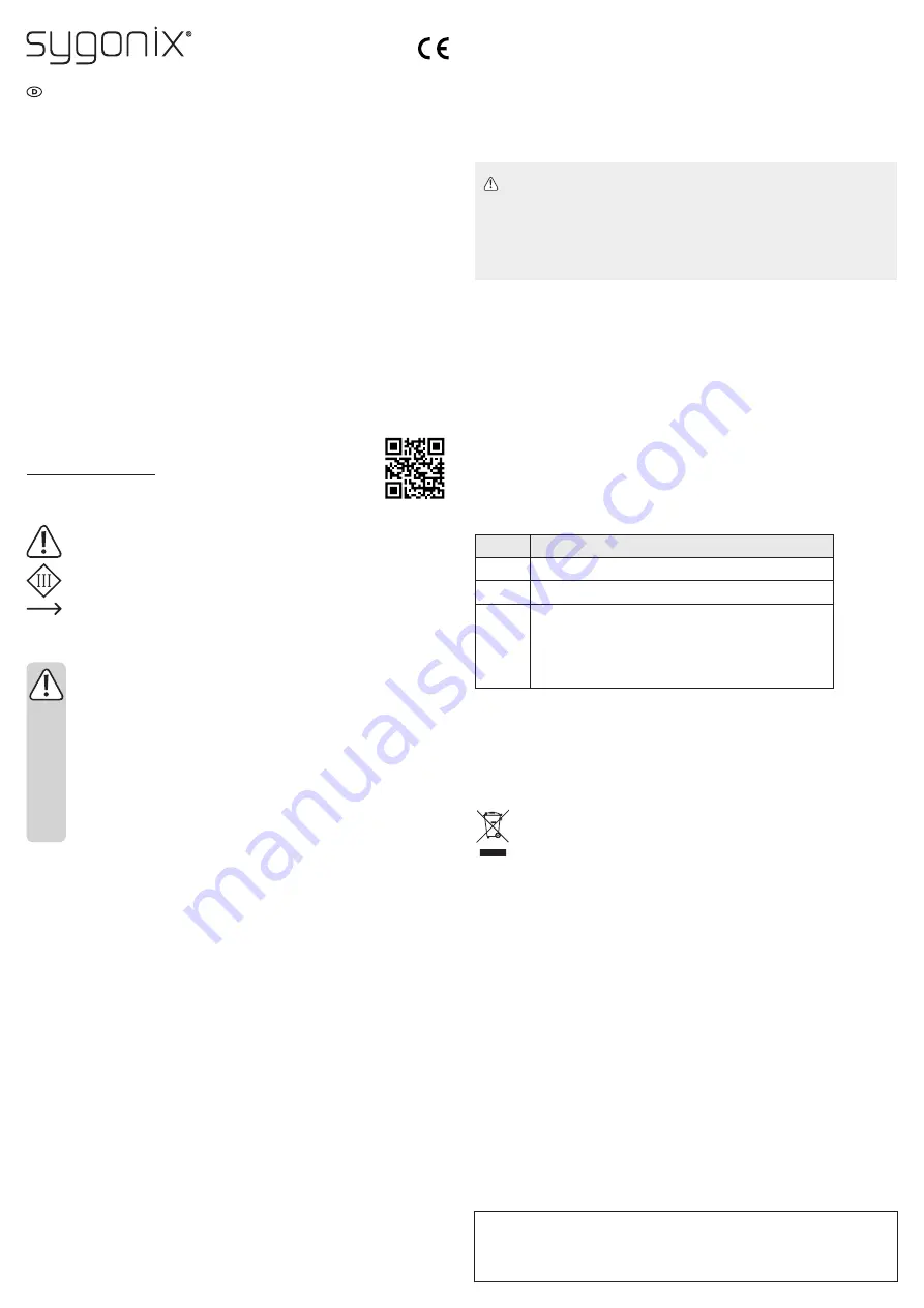 Sygonix 2335668 Operating Instructions Download Page 1