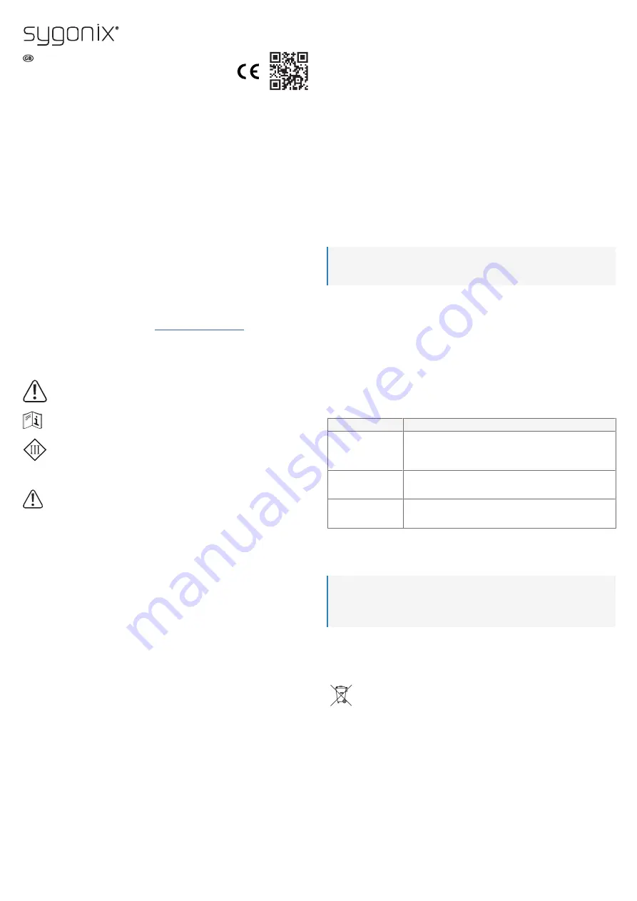 Sygonix 2574833 Скачать руководство пользователя страница 1