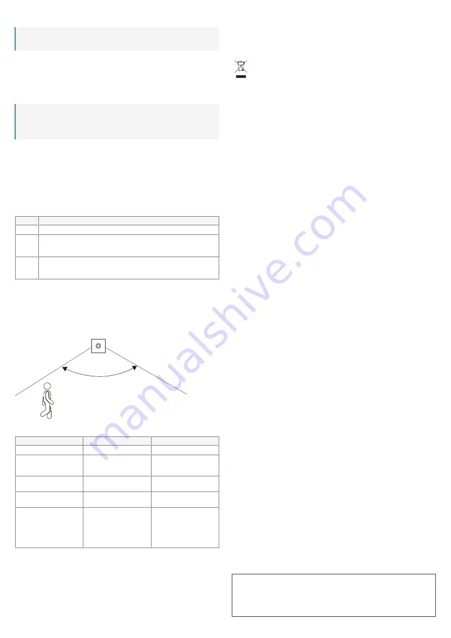 Sygonix SY-4715526 Operating Instructions Manual Download Page 2