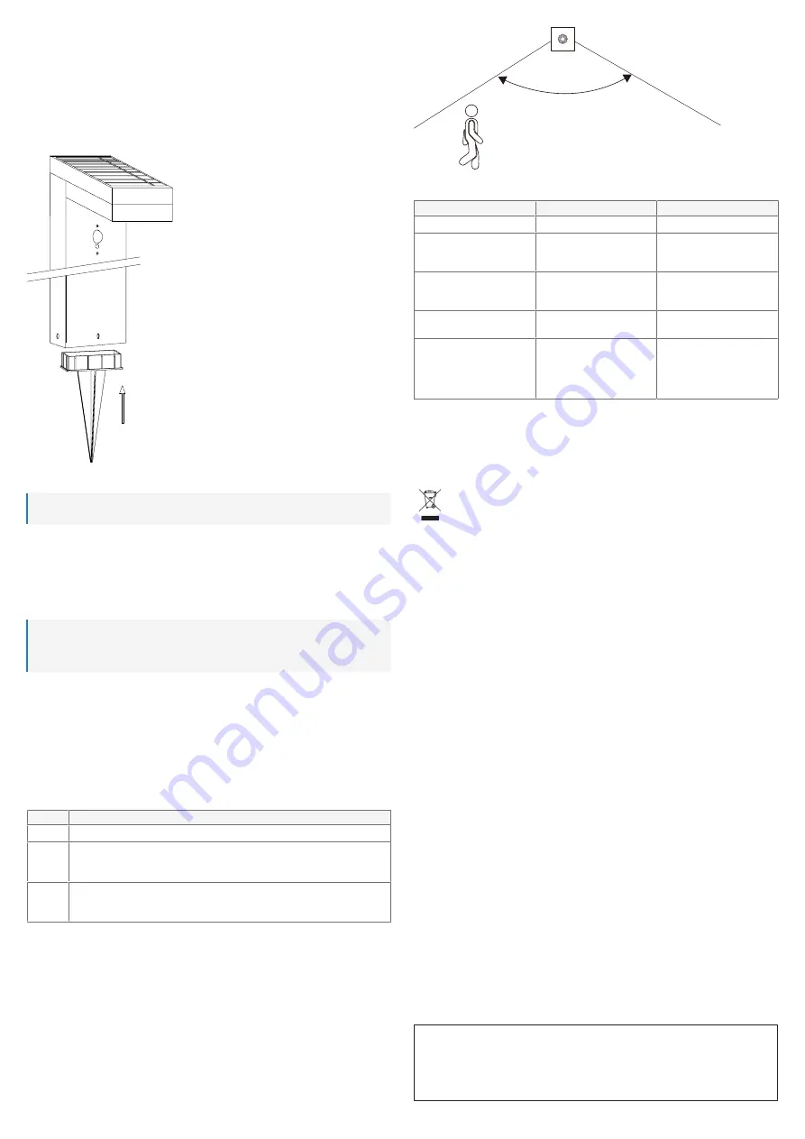 Sygonix SY-4715528 Operating Instructions Manual Download Page 6