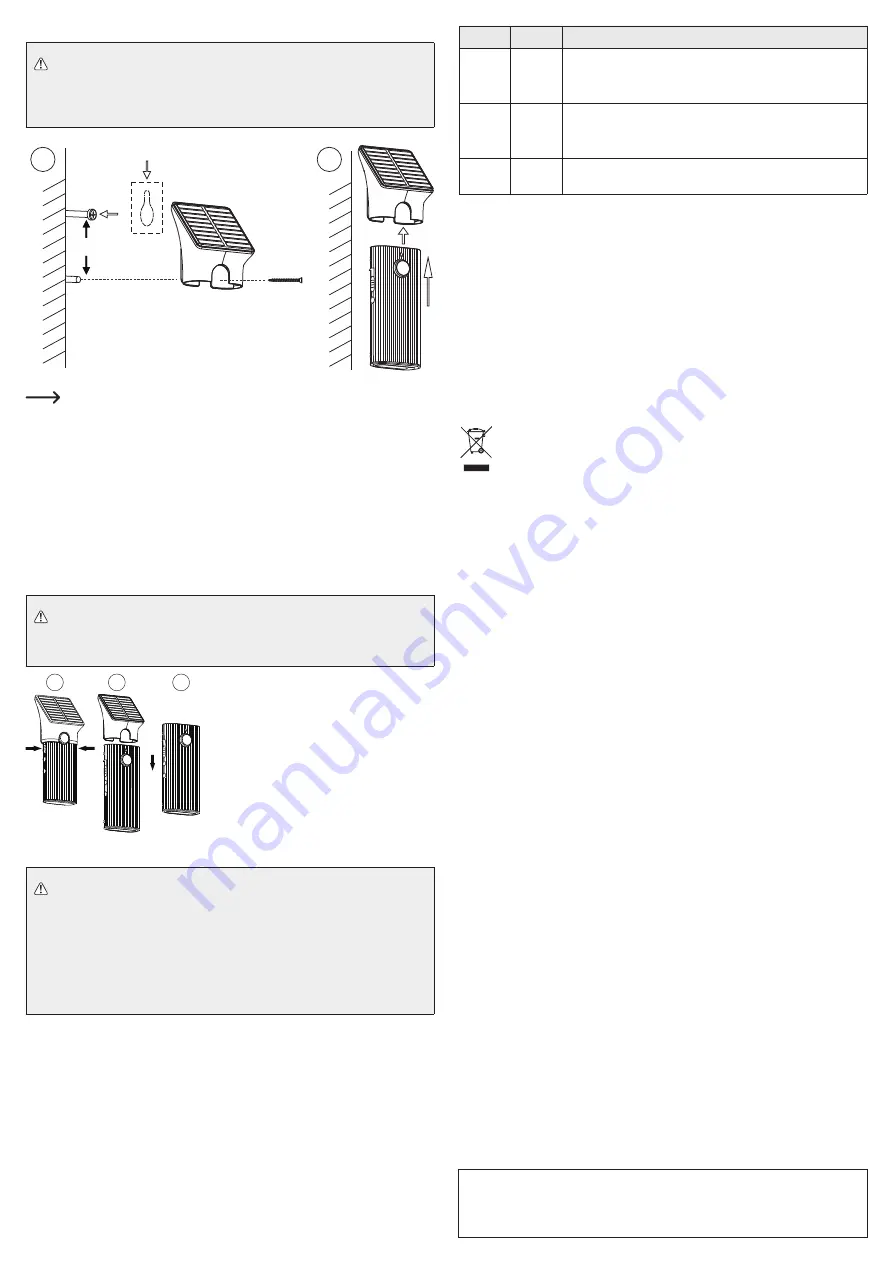 Sygonix SY-4737238 Operating Instructions Manual Download Page 2