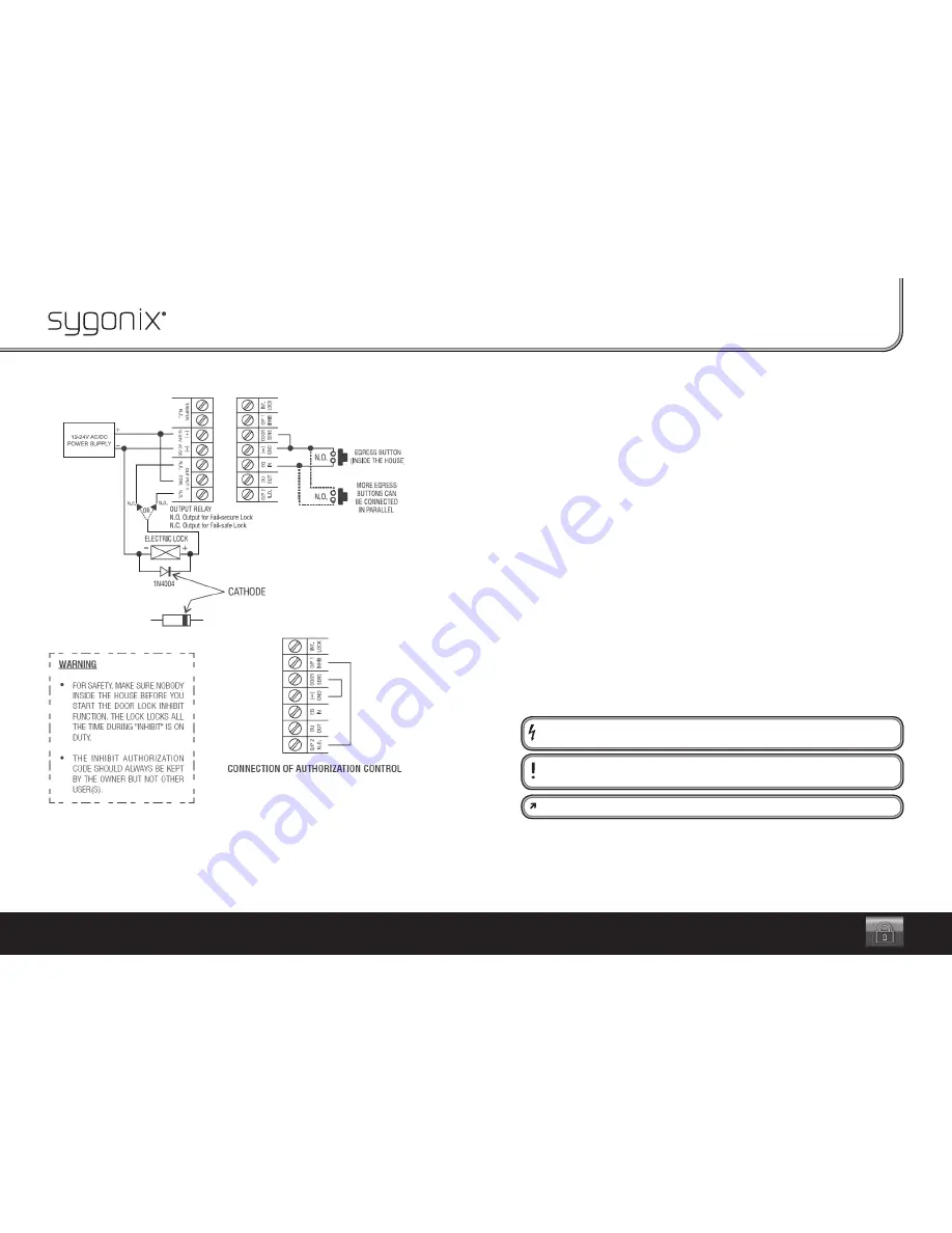 Sygonix UP IP66 Скачать руководство пользователя страница 5