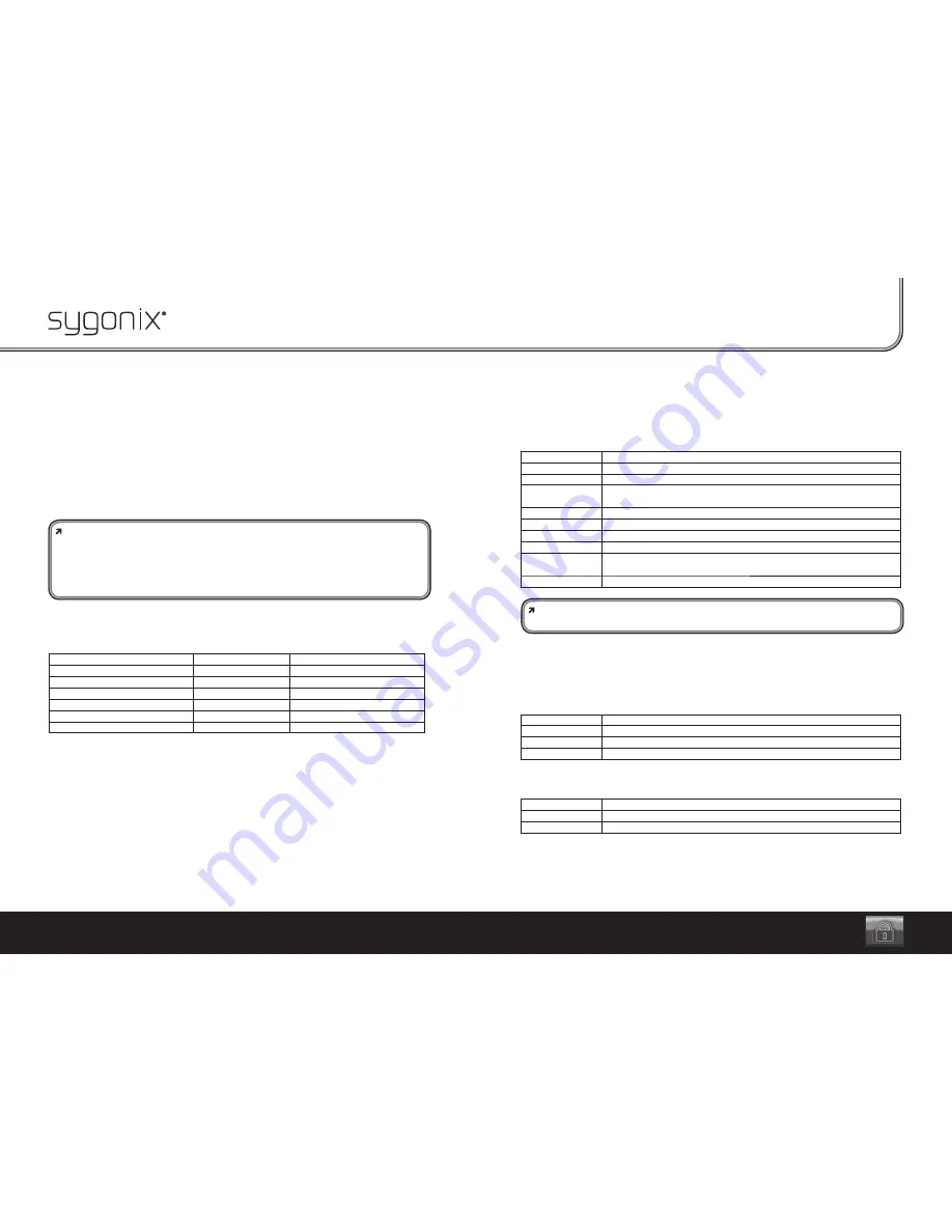 Sygonix UP IP66 Operating Instructions Manual Download Page 10