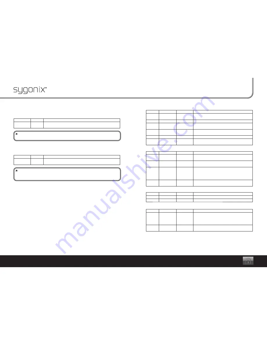 Sygonix UP IP66 Operating Instructions Manual Download Page 13