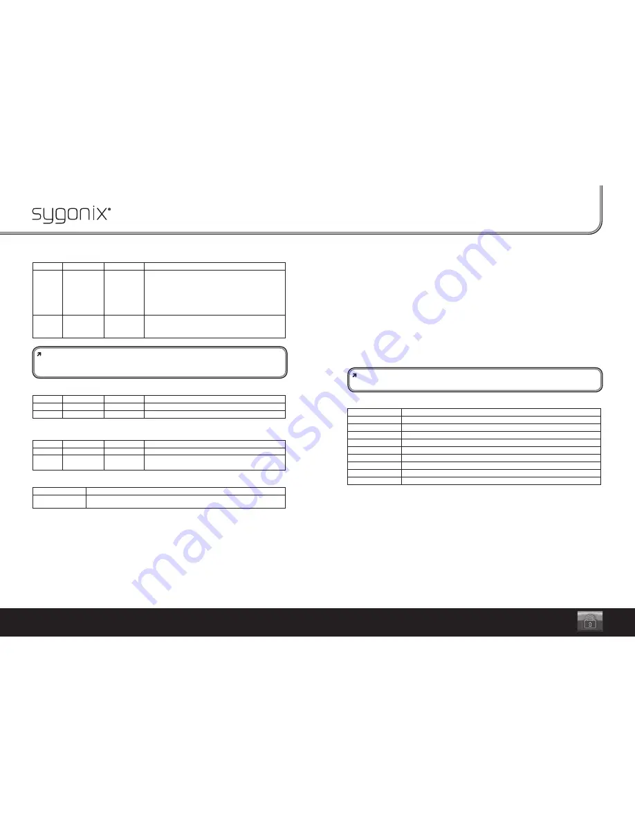 Sygonix UP IP66 Operating Instructions Manual Download Page 14