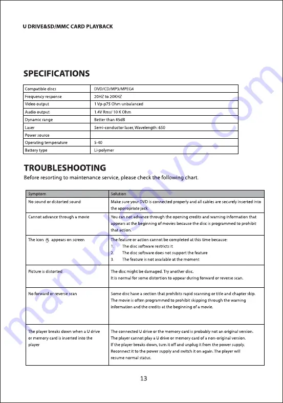 Sylvania 058465817510 Manual Download Page 16