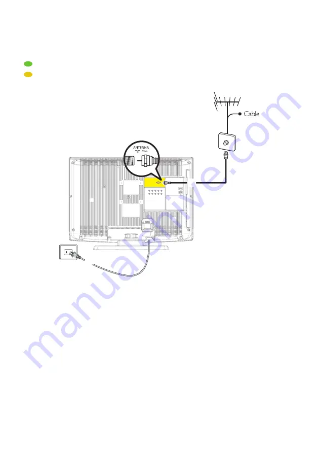 Sylvania 26MF301B/F7 Quick Start Manual Download Page 7