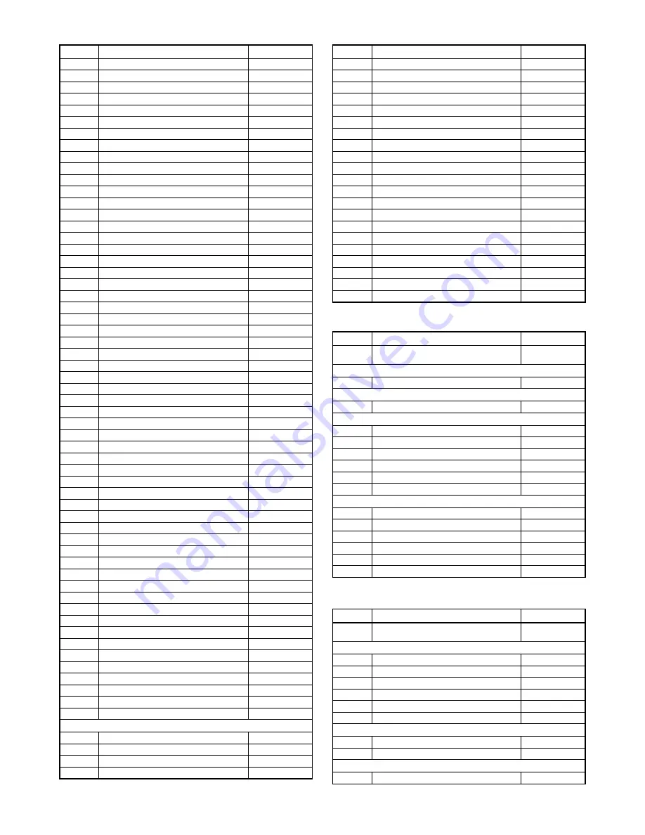 Sylvania 42MF439B Service Manual Download Page 79