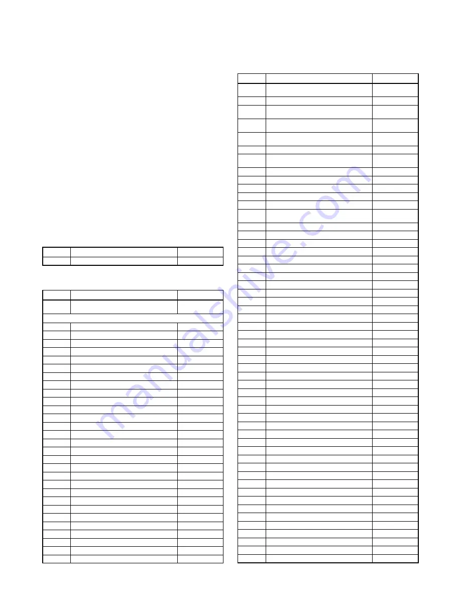 Sylvania 42MF439B Service Manual Download Page 81