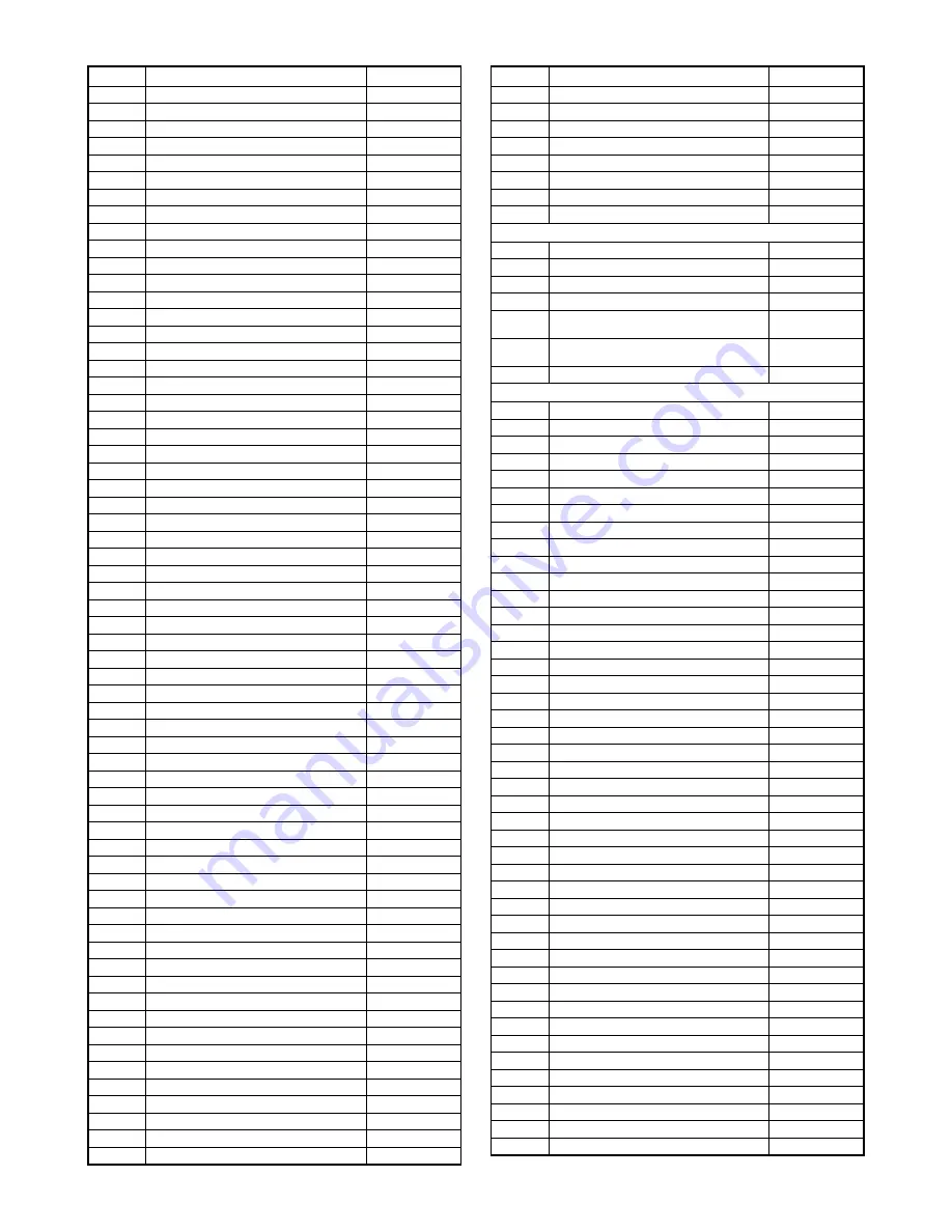 Sylvania 42MF439B Service Manual Download Page 82