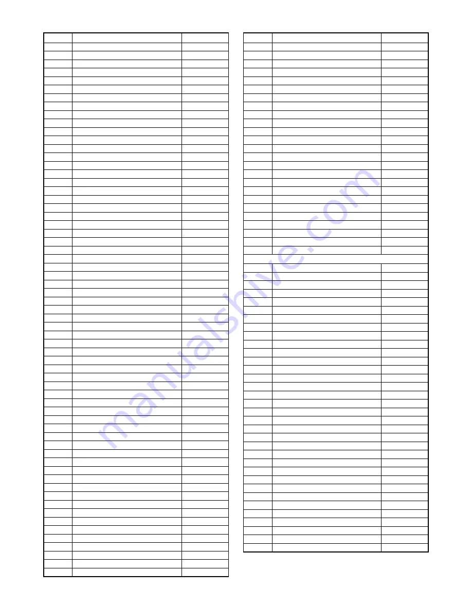 Sylvania 42MF439B Service Manual Download Page 84