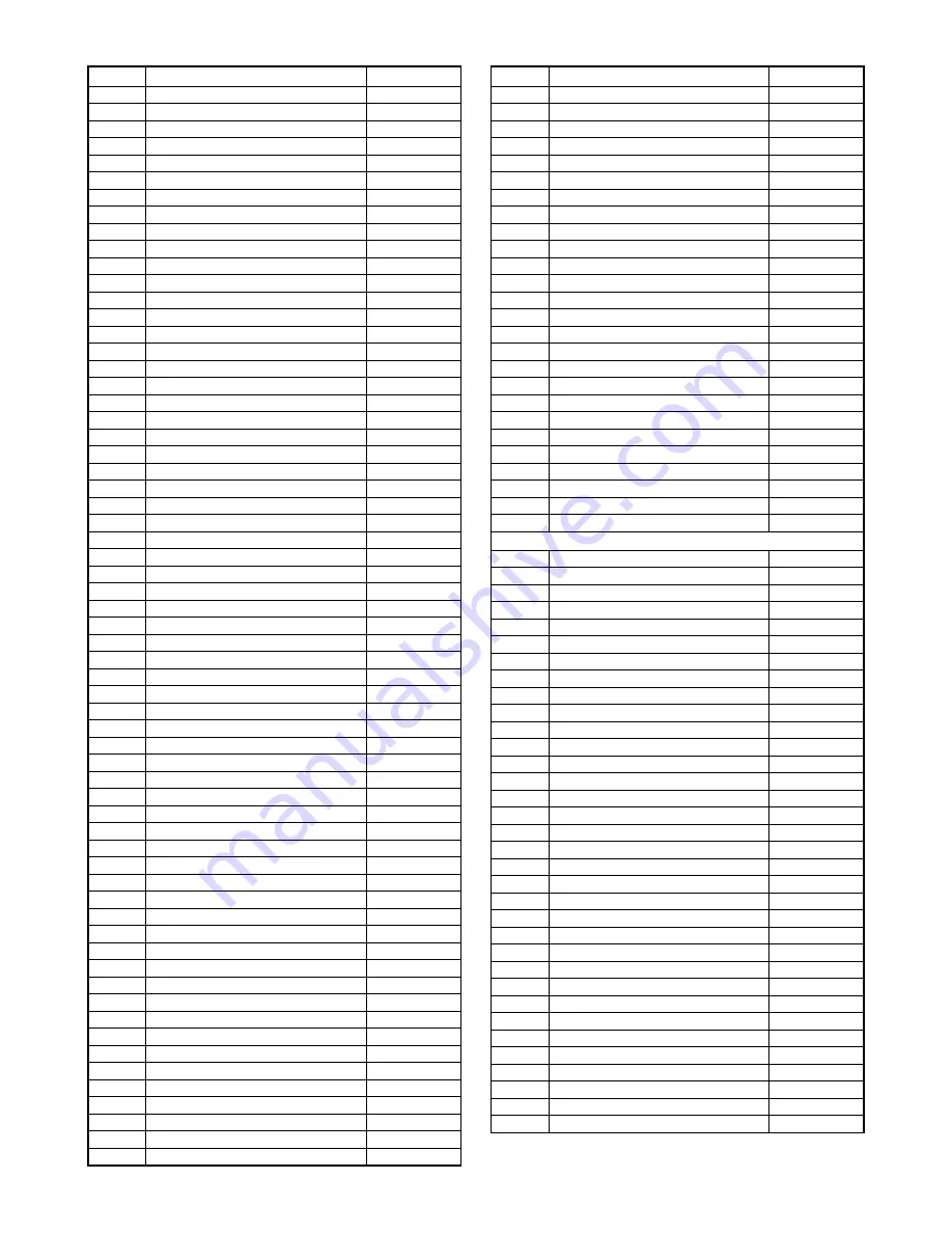 Sylvania 42MF439B Service Manual Download Page 92