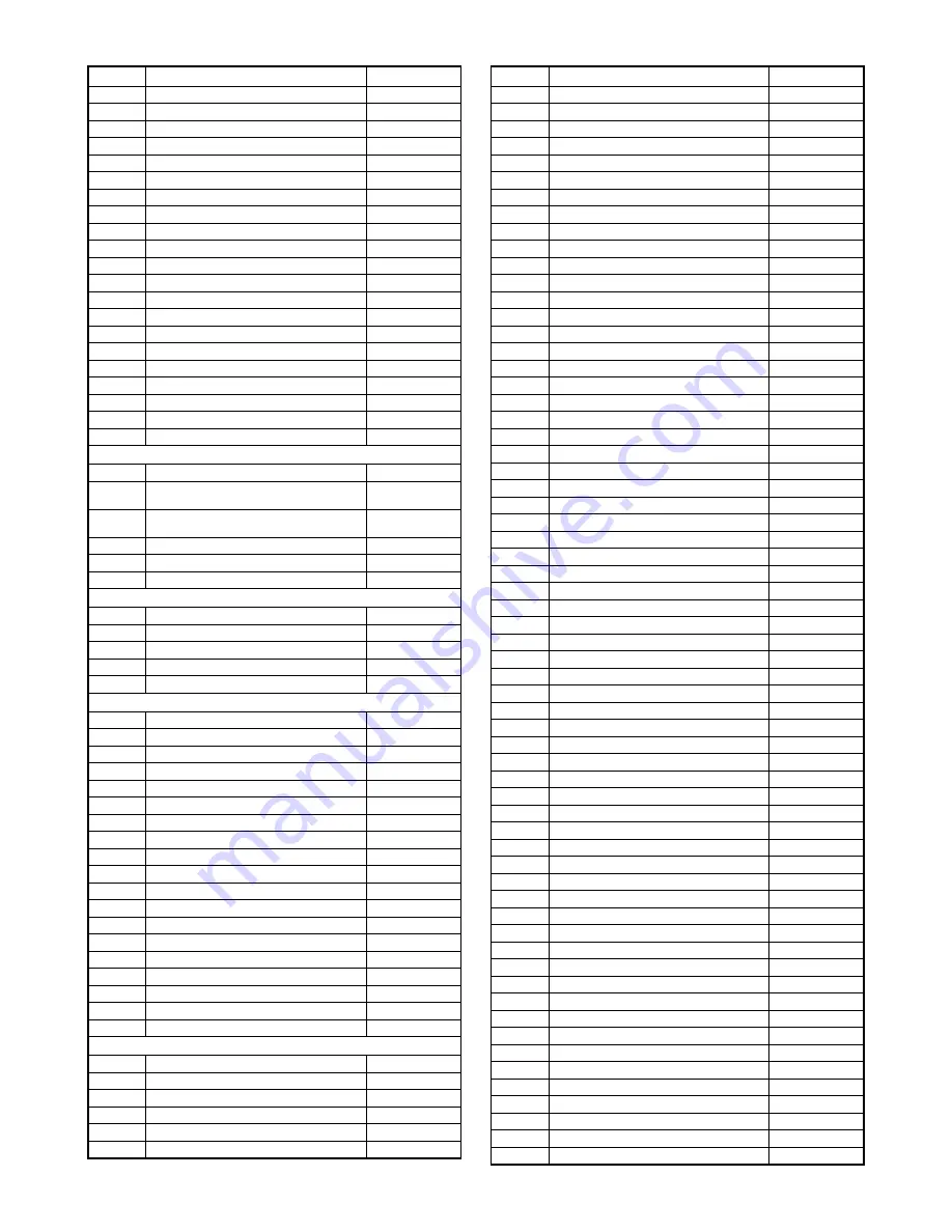 Sylvania 42MF439B Service Manual Download Page 94