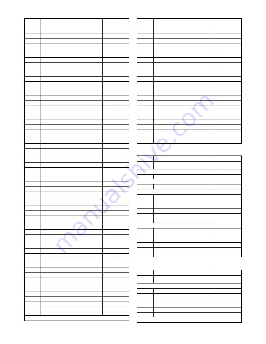 Sylvania 42MF439B Service Manual Download Page 103