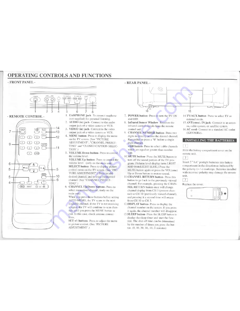 Sylvania 4819LT Owner'S Manual Download Page 4