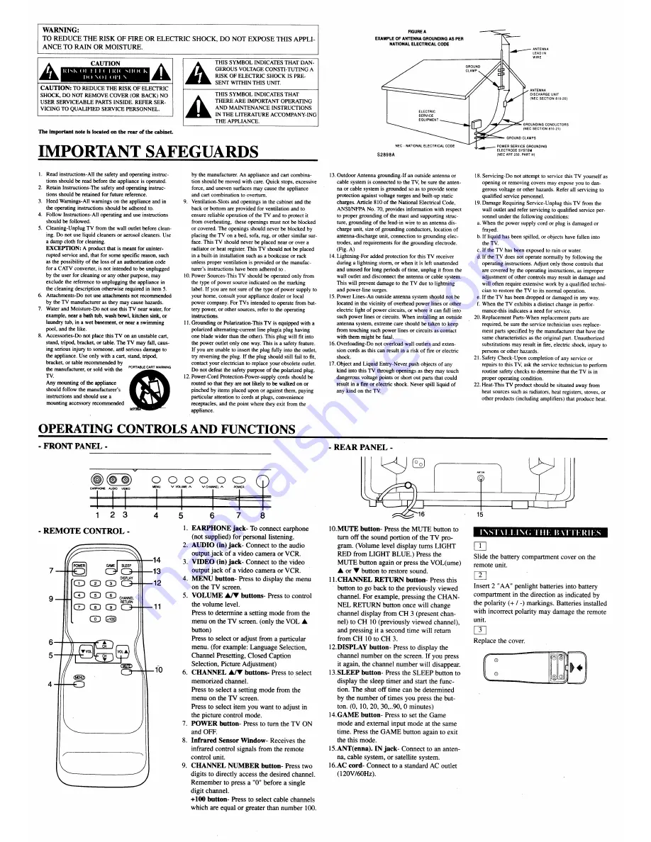 Sylvania 4919CLT Owner'S Manual Download Page 2