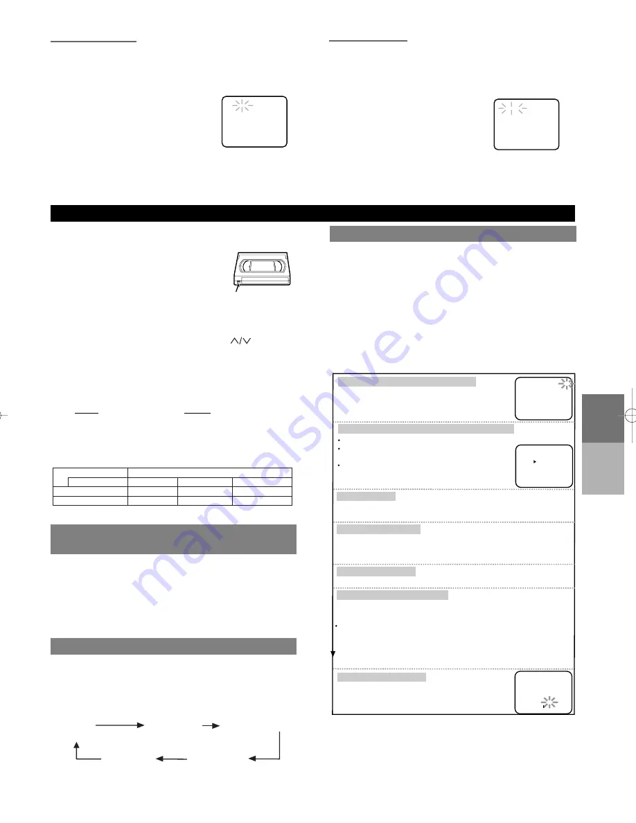 Sylvania 6245FC Owner'S Manual Download Page 5