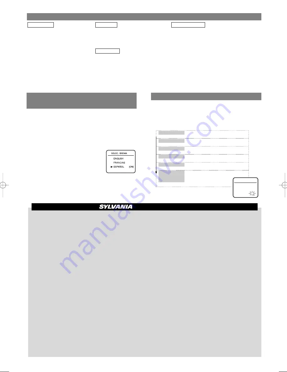 Sylvania 6260VD Owner'S Manual Download Page 8