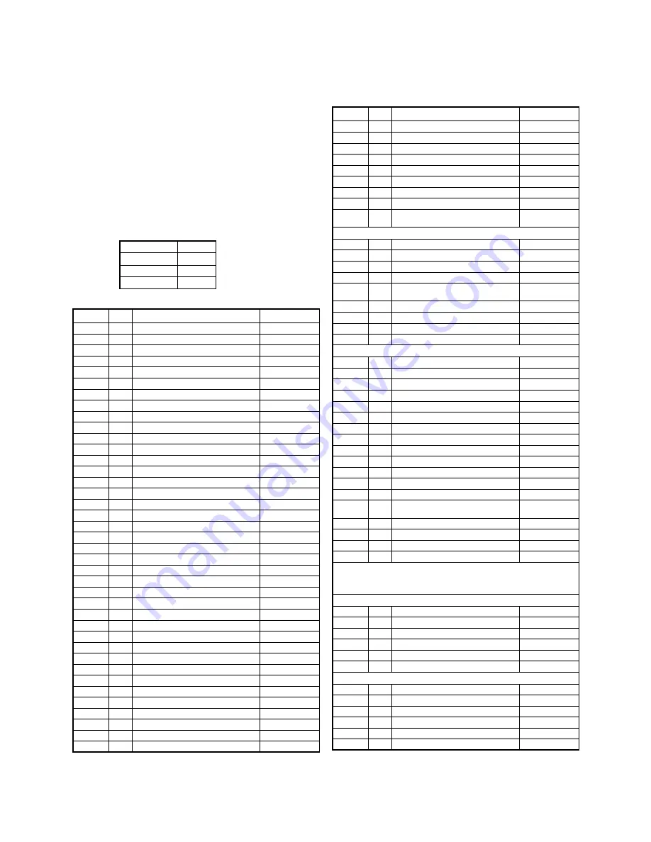 Sylvania 6313CC Скачать руководство пользователя страница 79