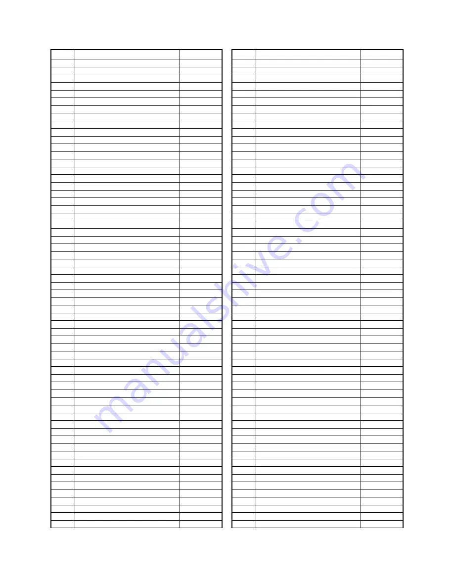 Sylvania 6313CC Скачать руководство пользователя страница 87