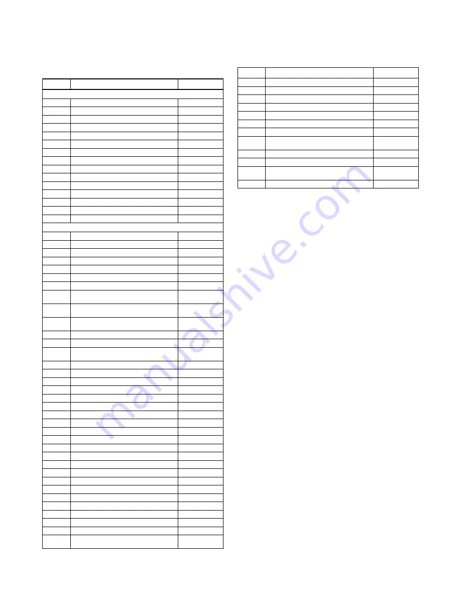 Sylvania 6313CG Скачать руководство пользователя страница 2