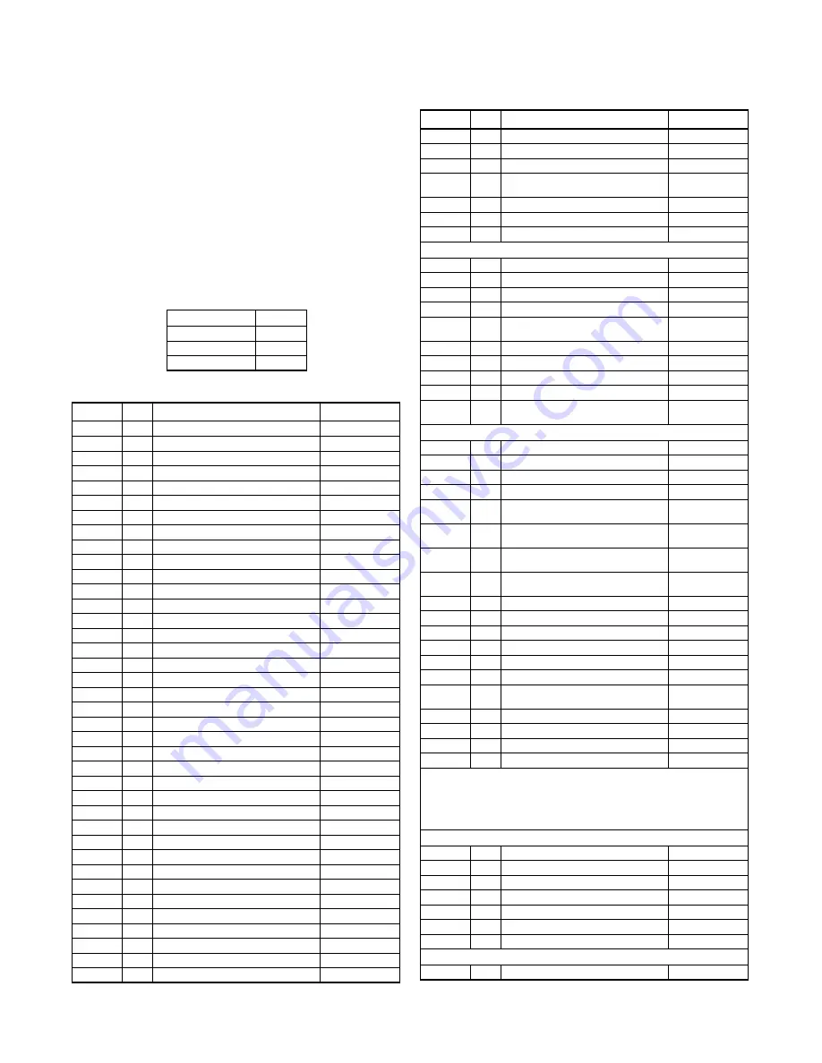 Sylvania 6313CG Скачать руководство пользователя страница 58