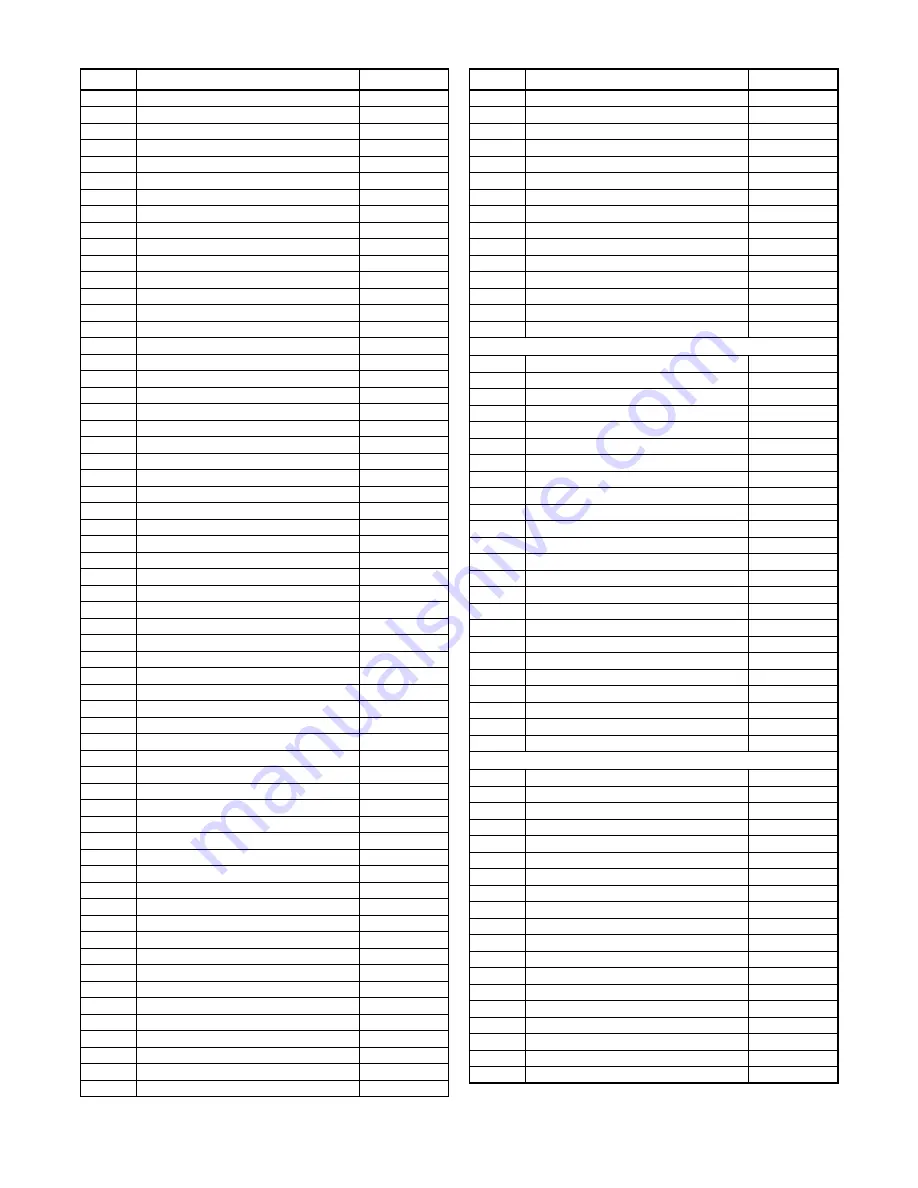 Sylvania 6313CG Скачать руководство пользователя страница 66