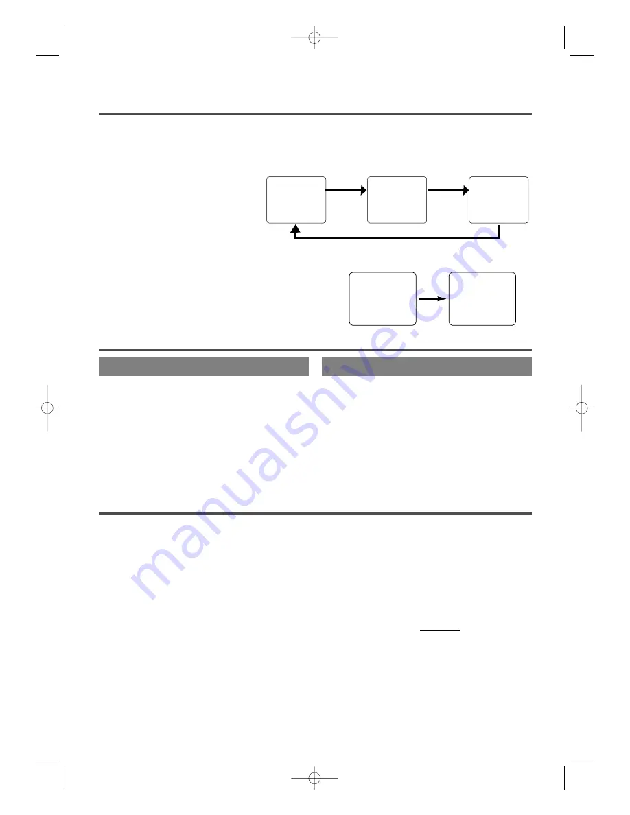 Sylvania 6319CB Owner'S Manual Download Page 25