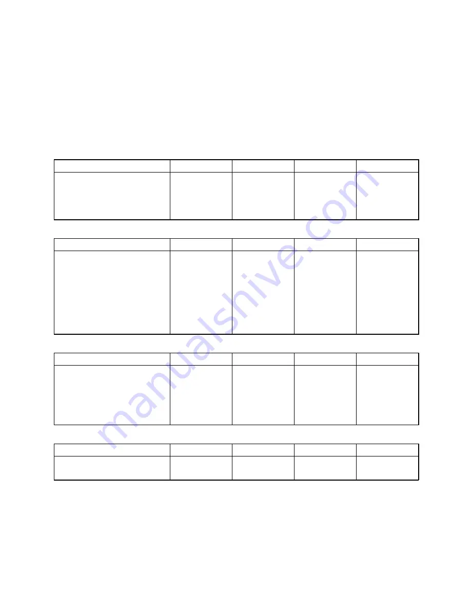 Sylvania 6319CCB Скачать руководство пользователя страница 4