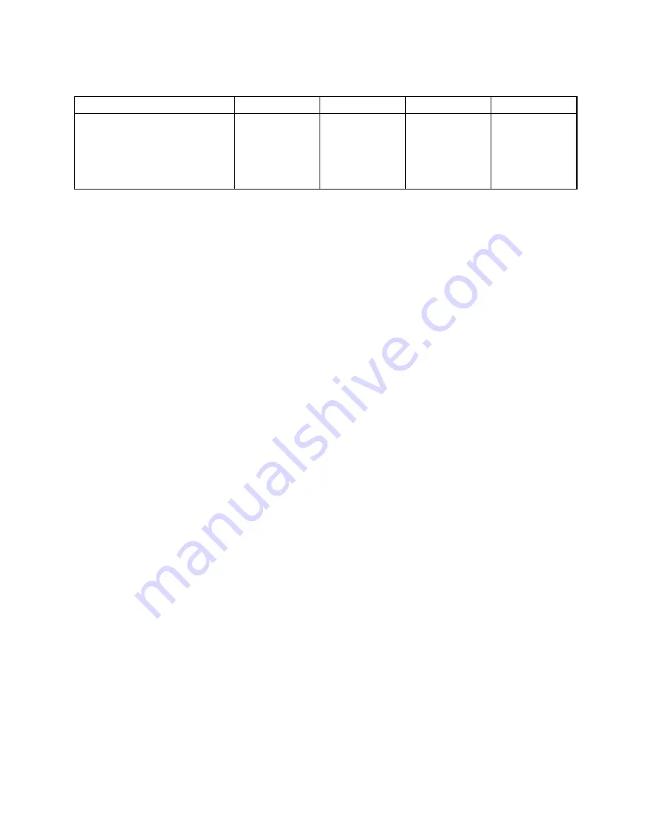 Sylvania 6319CCB Скачать руководство пользователя страница 5