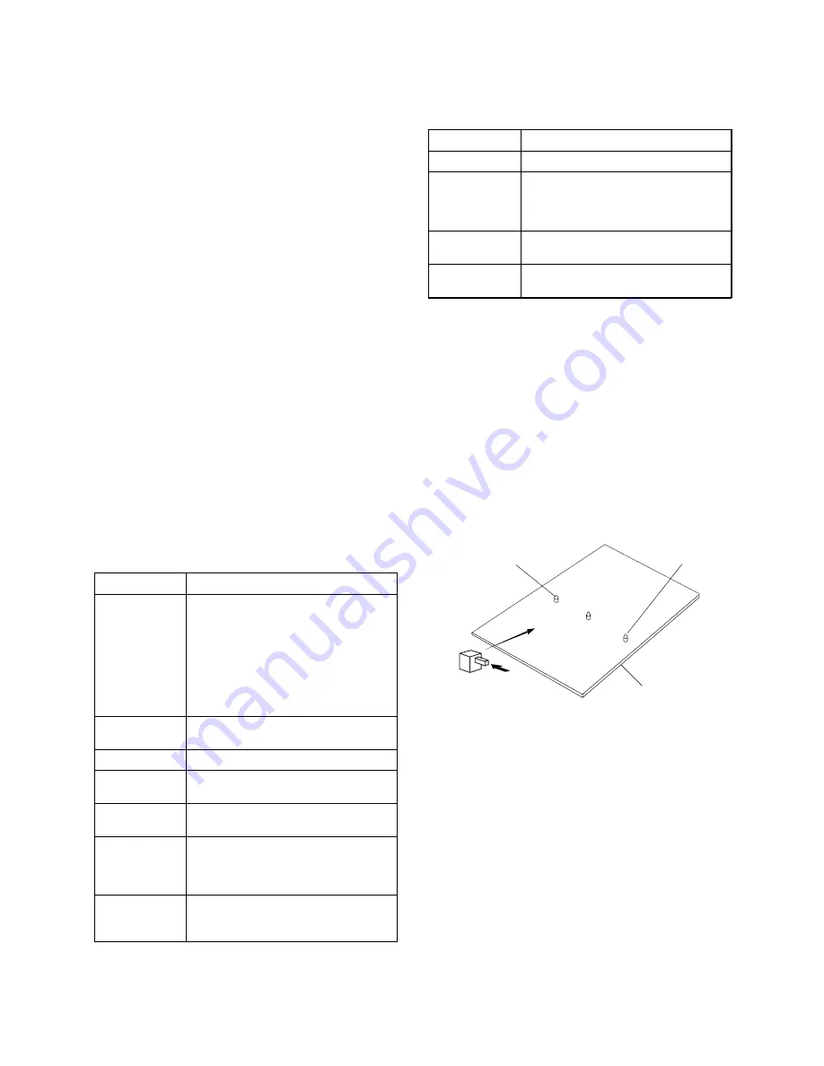 Sylvania 6319CCB Service Manual Download Page 14