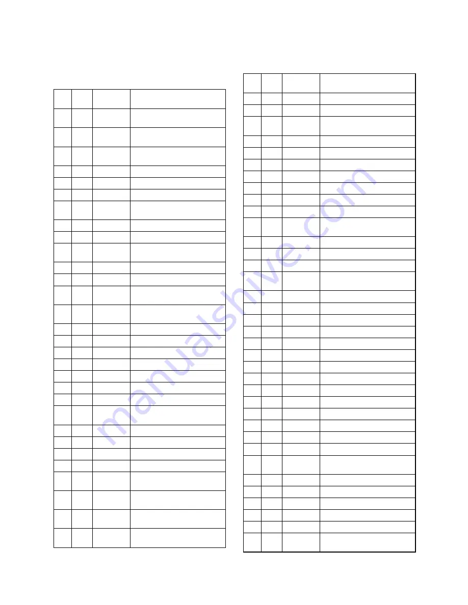 Sylvania 6319CCB Service Manual Download Page 66