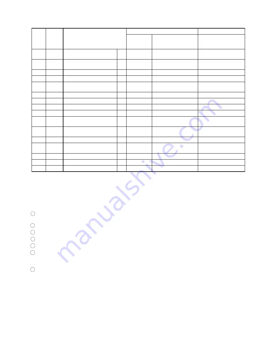 Sylvania 6319CCB Service Manual Download Page 78