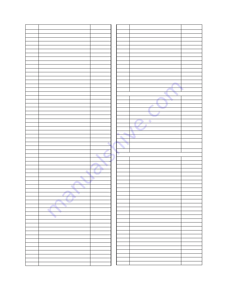 Sylvania 6319CCB Скачать руководство пользователя страница 97