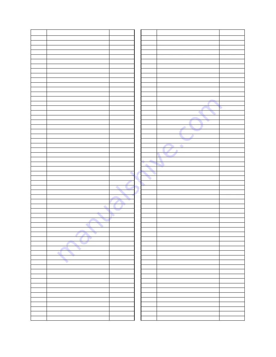 Sylvania 6319CCB Service Manual Download Page 101