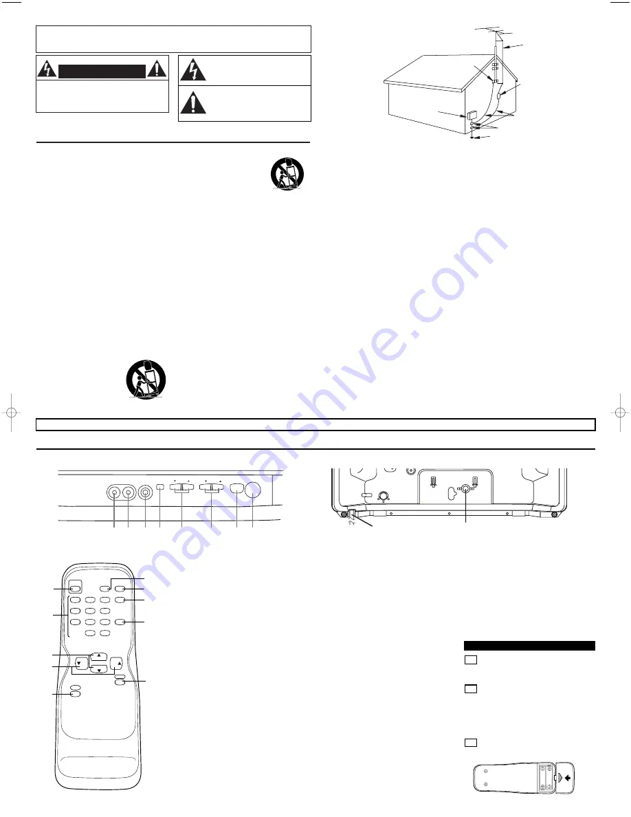 Sylvania 6413TC, 6419TC Скачать руководство пользователя страница 2