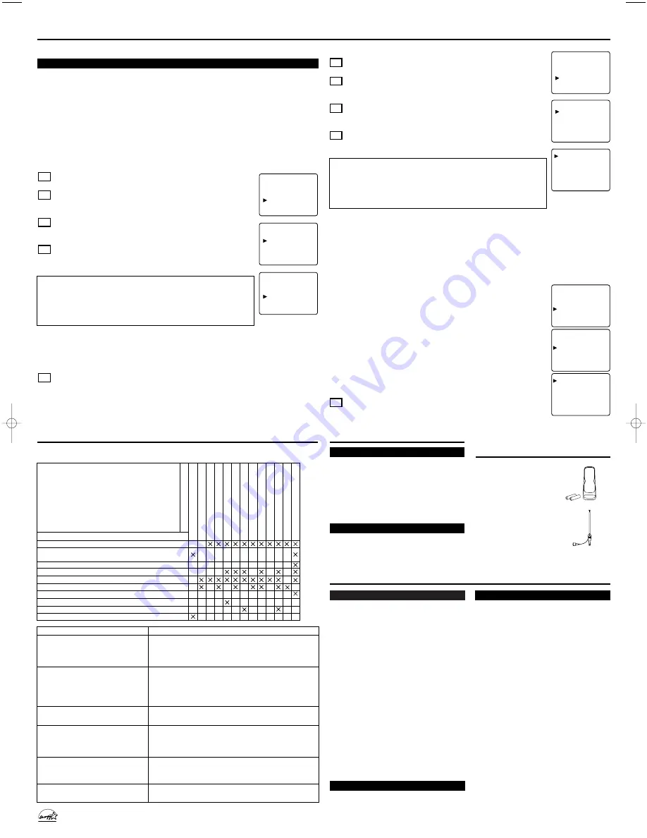 Sylvania 6413TC, 6419TC Owner'S Manual Download Page 4