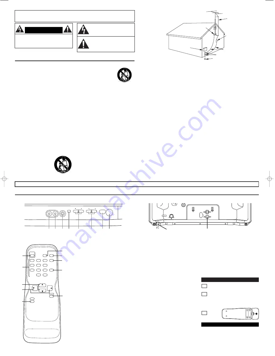 Sylvania 6413TD, 6419TD Скачать руководство пользователя страница 2