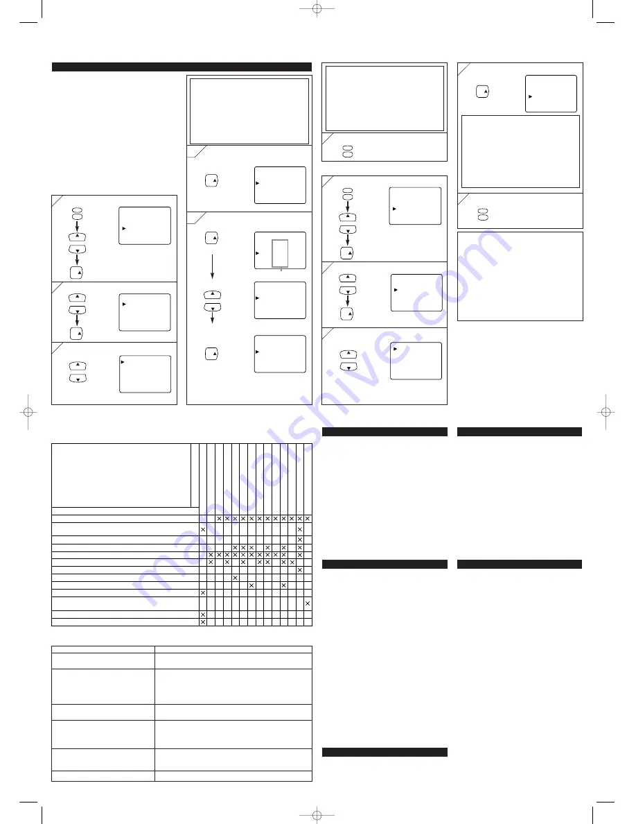 Sylvania 6413TG, 6419TG Owner'S Manual Download Page 4