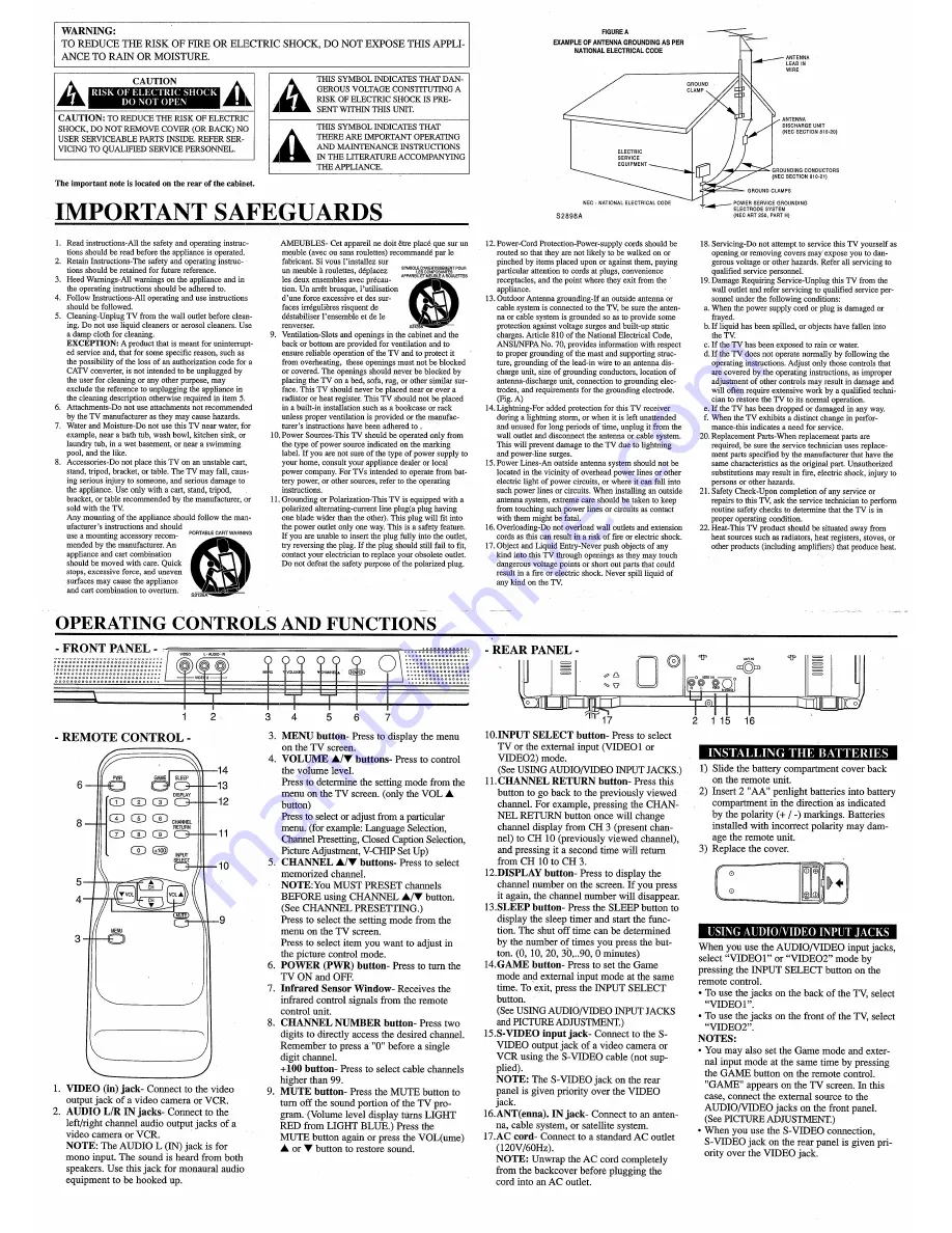 Sylvania 6420FB Скачать руководство пользователя страница 2