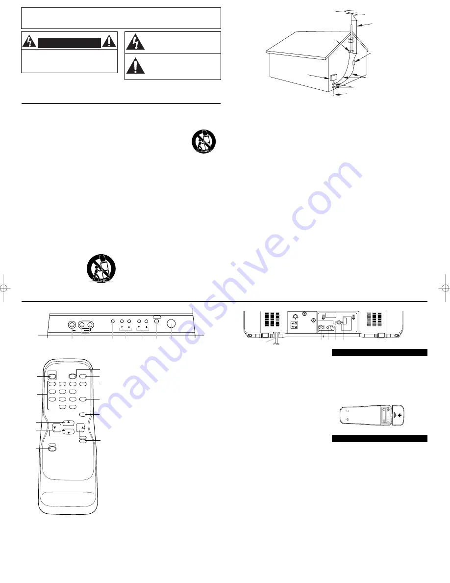 Sylvania 6427FB Скачать руководство пользователя страница 2