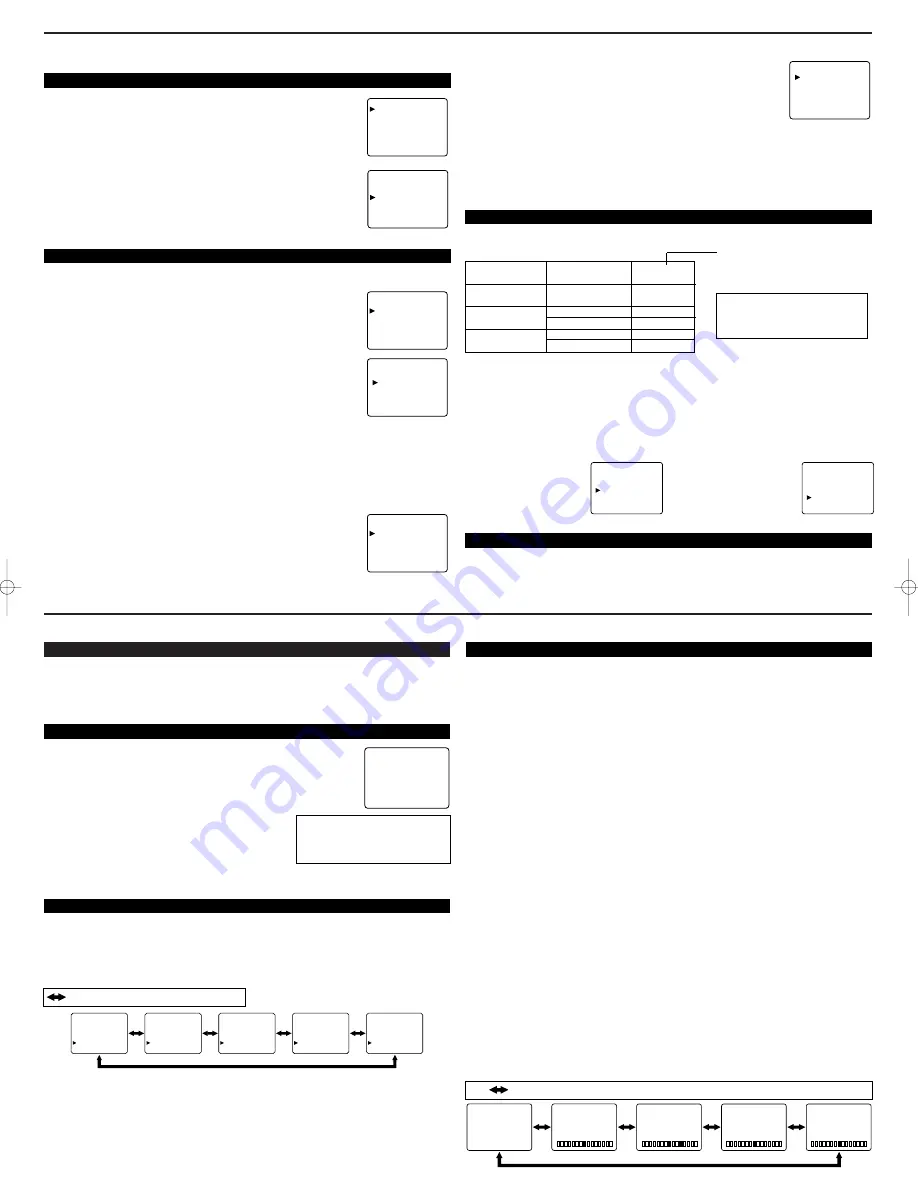 Sylvania 6427FB Скачать руководство пользователя страница 3