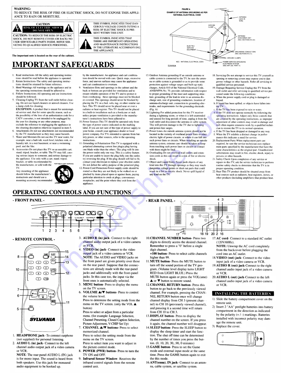 Sylvania 6427TA Скачать руководство пользователя страница 2