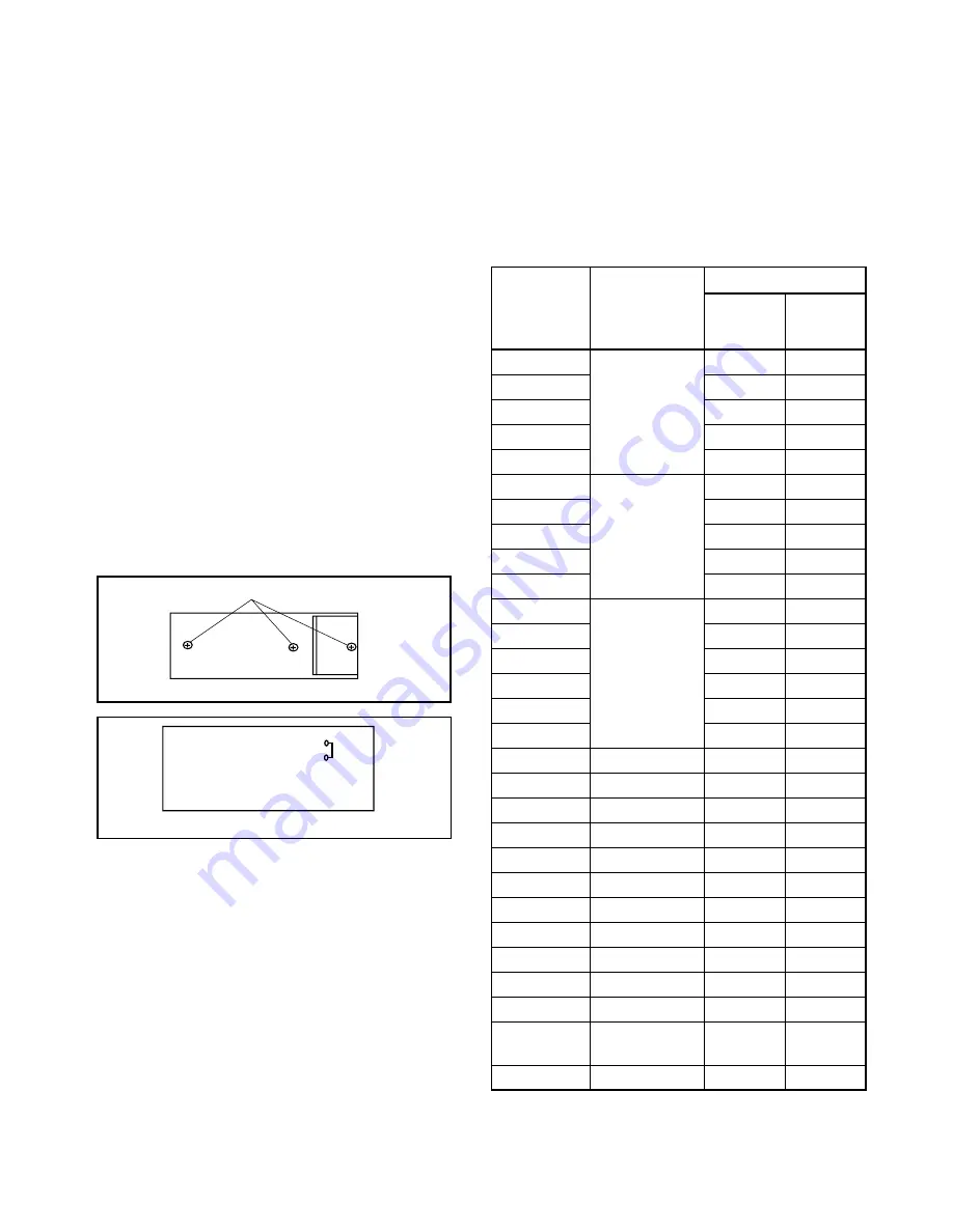 Sylvania 6613LD Скачать руководство пользователя страница 18