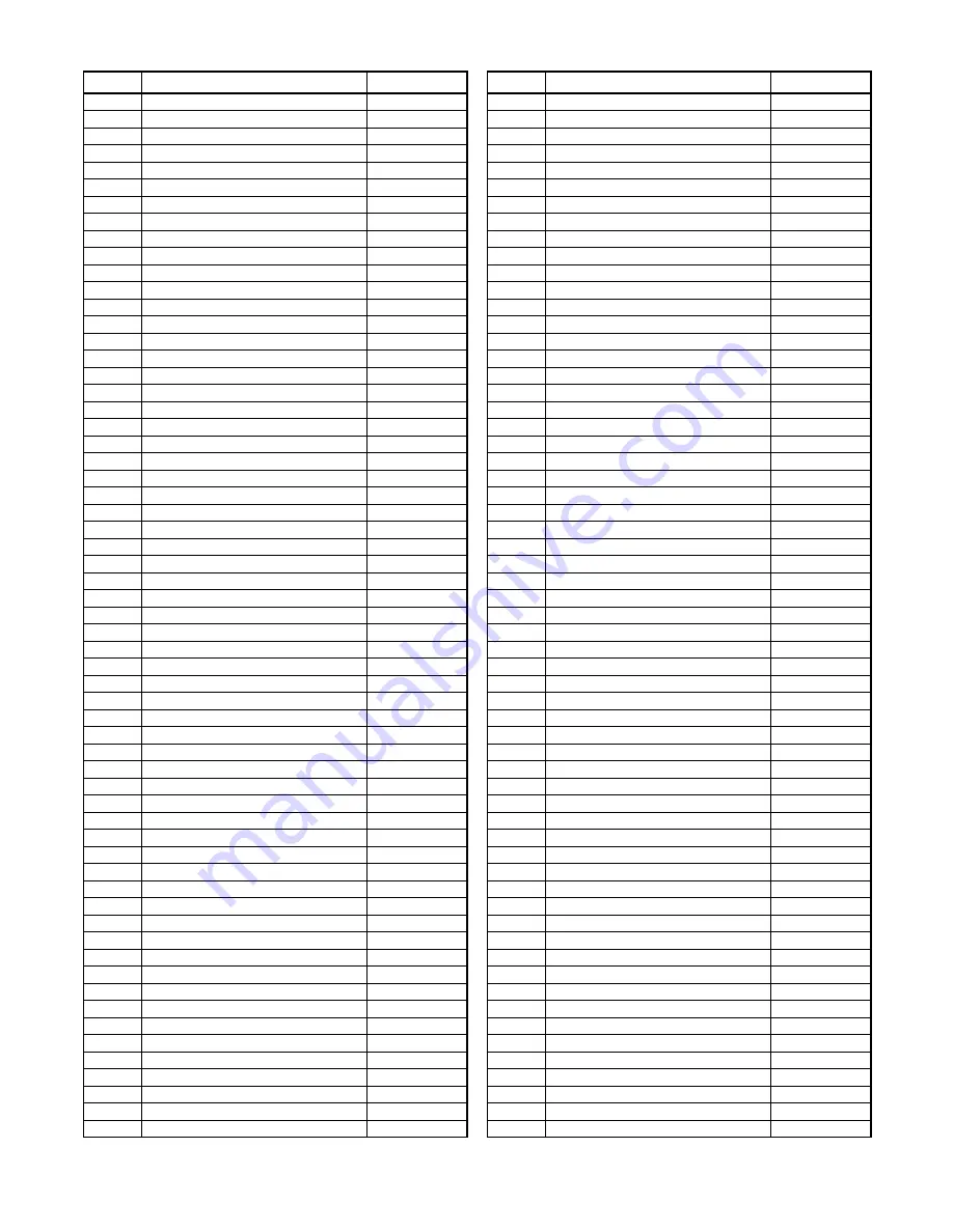 Sylvania 6613LD Скачать руководство пользователя страница 51