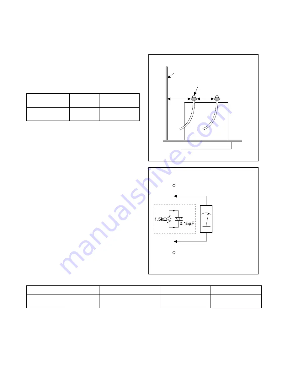 Sylvania 6615LDF Service Manual Download Page 10