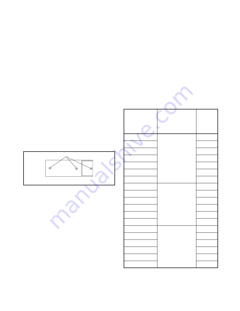 Sylvania 6615LDF Service Manual Download Page 21