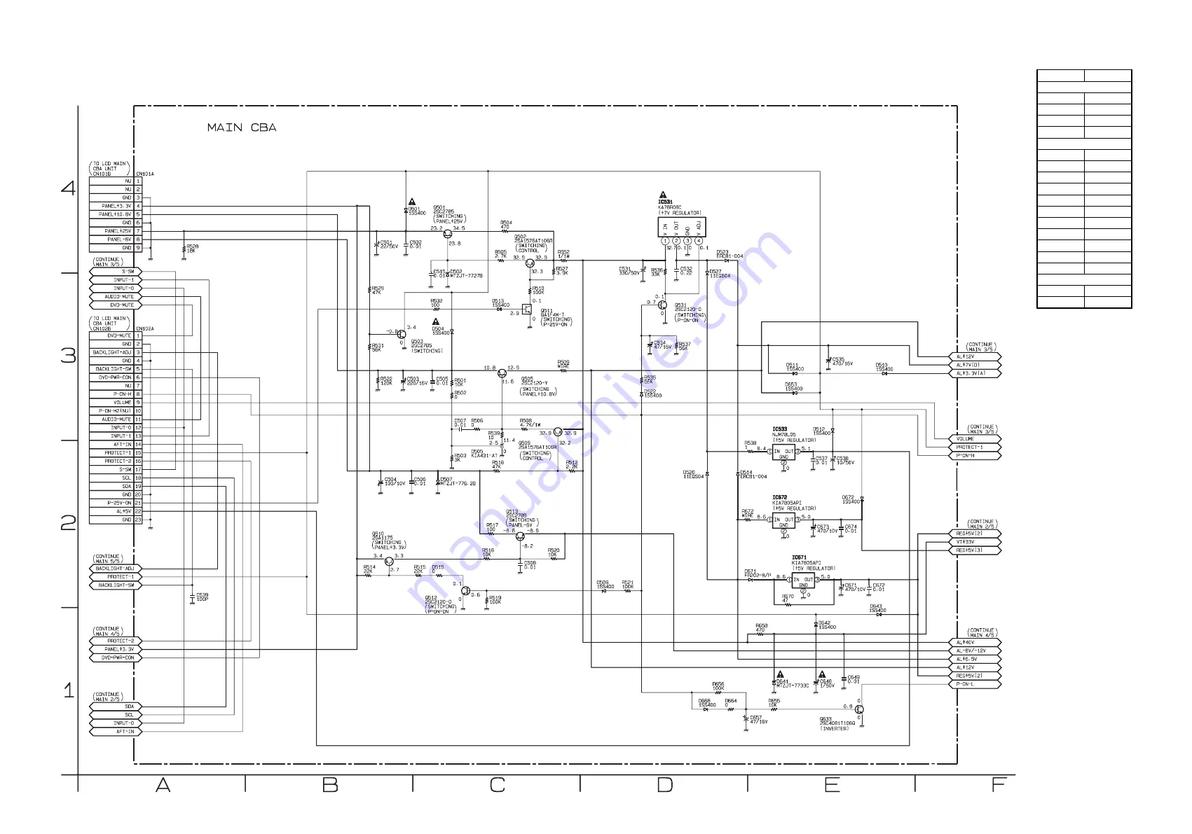 Sylvania 6615LDF Service Manual Download Page 36