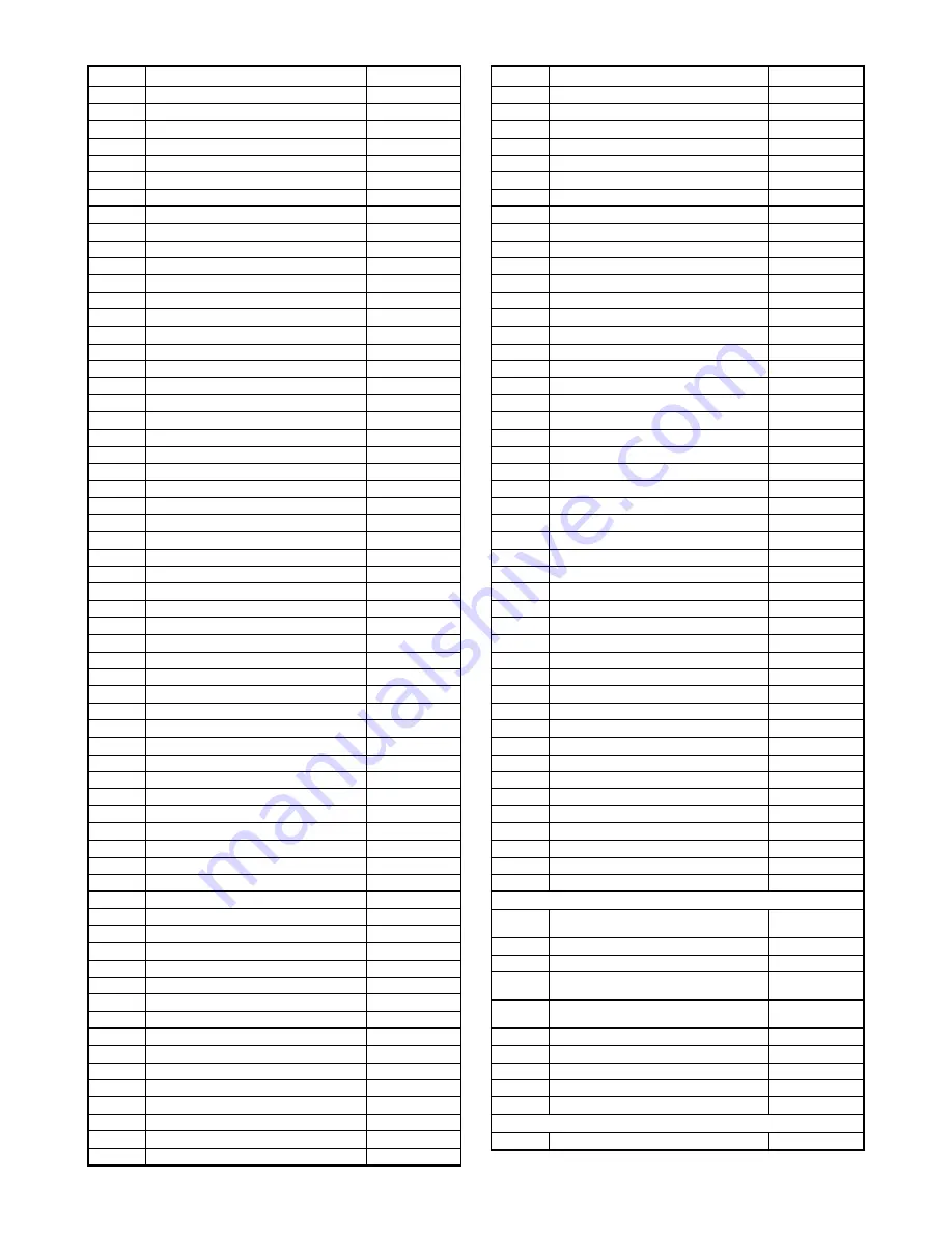 Sylvania 6615LDF Service Manual Download Page 61