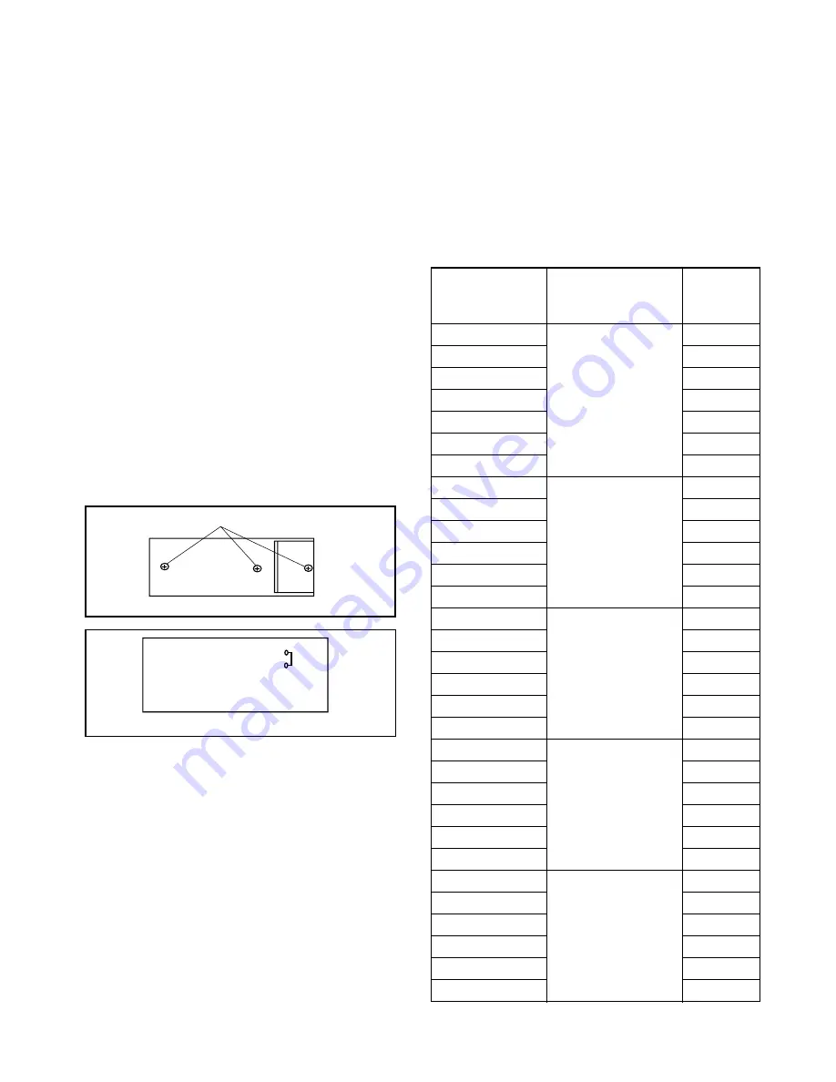 Sylvania 6615LE Service Manual Download Page 15